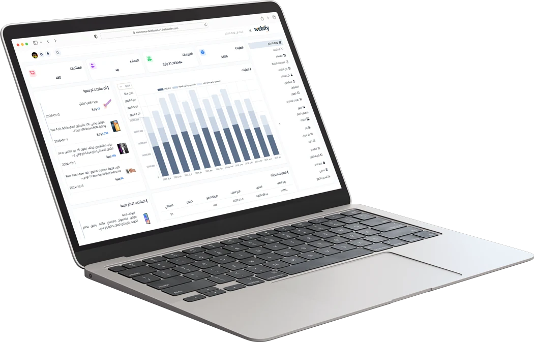 E-commerce Dashboard